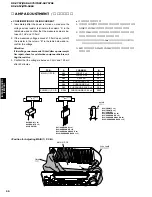 Предварительный просмотр 24 страницы Yamaha RX-V757 Service Manual