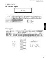 Предварительный просмотр 25 страницы Yamaha RX-V757 Service Manual