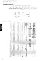 Предварительный просмотр 26 страницы Yamaha RX-V757 Service Manual