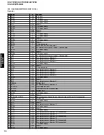 Preview for 30 page of Yamaha RX-V757 Service Manual