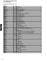 Preview for 32 page of Yamaha RX-V757 Service Manual