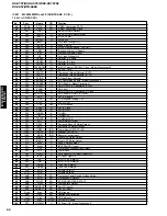 Предварительный просмотр 34 страницы Yamaha RX-V757 Service Manual