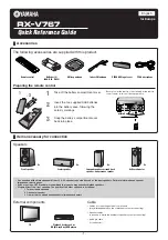 Yamaha RX-V767 Quick Reference Manual preview