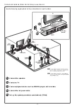 Preview for 2 page of Yamaha RX-V767 Quick Reference Manual