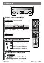 Preview for 8 page of Yamaha RX-V767 Quick Reference Manual