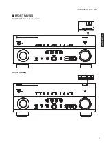 Предварительный просмотр 3 страницы Yamaha RX-V767 Service Manual