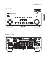 Предварительный просмотр 5 страницы Yamaha RX-V767 Service Manual