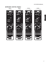 Предварительный просмотр 9 страницы Yamaha RX-V767 Service Manual