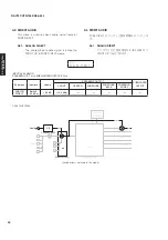 Предварительный просмотр 34 страницы Yamaha RX-V767 Service Manual