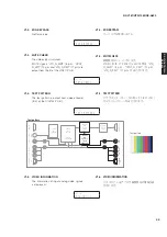 Предварительный просмотр 49 страницы Yamaha RX-V767 Service Manual