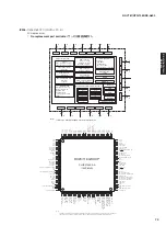 Предварительный просмотр 73 страницы Yamaha RX-V767 Service Manual