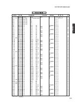 Предварительный просмотр 139 страницы Yamaha RX-V767 Service Manual