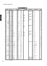 Предварительный просмотр 140 страницы Yamaha RX-V767 Service Manual