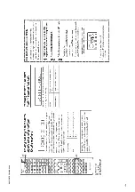 Предварительный просмотр 156 страницы Yamaha RX-V767 Service Manual