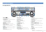 Preview for 8 page of Yamaha RX-V775 Owner'S Manual