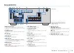 Preview for 12 page of Yamaha RX-V775 Owner'S Manual