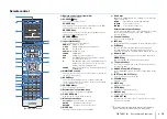 Preview for 13 page of Yamaha RX-V775 Owner'S Manual