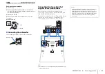 Preview for 21 page of Yamaha RX-V775 Owner'S Manual