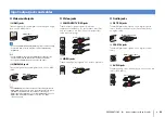 Preview for 22 page of Yamaha RX-V775 Owner'S Manual