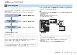 Preview for 23 page of Yamaha RX-V775 Owner'S Manual