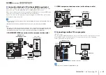 Preview for 27 page of Yamaha RX-V775 Owner'S Manual