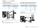 Preview for 29 page of Yamaha RX-V775 Owner'S Manual