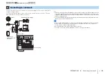 Preview for 33 page of Yamaha RX-V775 Owner'S Manual