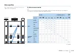 Preview for 126 page of Yamaha RX-V775 Owner'S Manual