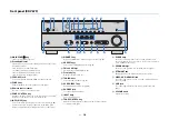 Предварительный просмотр 10 страницы Yamaha RX-V779 Owner'S Manual