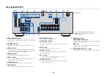 Предварительный просмотр 13 страницы Yamaha RX-V779 Owner'S Manual