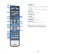 Предварительный просмотр 15 страницы Yamaha RX-V779 Owner'S Manual