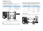 Предварительный просмотр 28 страницы Yamaha RX-V779 Owner'S Manual