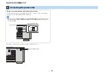 Предварительный просмотр 34 страницы Yamaha RX-V779 Owner'S Manual