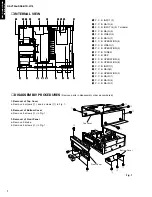 Preview for 8 page of Yamaha RX-V795a Service Manual