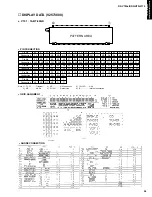 Preview for 27 page of Yamaha RX-V795a Service Manual