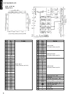 Preview for 36 page of Yamaha RX-V795a Service Manual