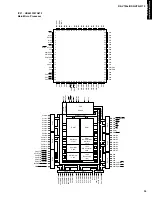 Preview for 37 page of Yamaha RX-V795a Service Manual