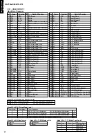 Preview for 38 page of Yamaha RX-V795a Service Manual