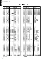 Preview for 54 page of Yamaha RX-V795a Service Manual