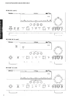 Preview for 4 page of Yamaha RX-V861 Service Manual