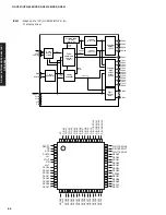 Preview for 66 page of Yamaha RX-V861 Service Manual