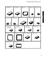 Preview for 73 page of Yamaha RX-V861 Service Manual