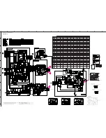 Preview for 100 page of Yamaha RX-V861 Service Manual