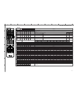 Preview for 136 page of Yamaha RX-V861 Service Manual