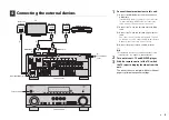 Preview for 5 page of Yamaha RX-V871 Easy Setup Manual