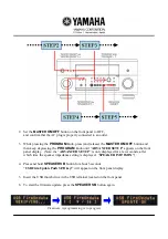 Preview for 2 page of Yamaha RX-Z11 - AV Receiver Firmware Update Manual