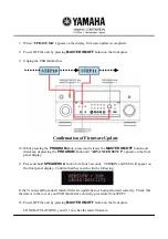 Предварительный просмотр 3 страницы Yamaha RX-Z11 - AV Receiver Firmware Update Manual