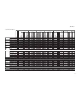 Preview for 15 page of Yamaha RX-Z11 - AV Receiver Service Manual