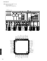 Preview for 96 page of Yamaha RX-Z11 - AV Receiver Service Manual