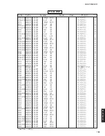 Preview for 182 page of Yamaha RX-Z11 - AV Receiver Service Manual